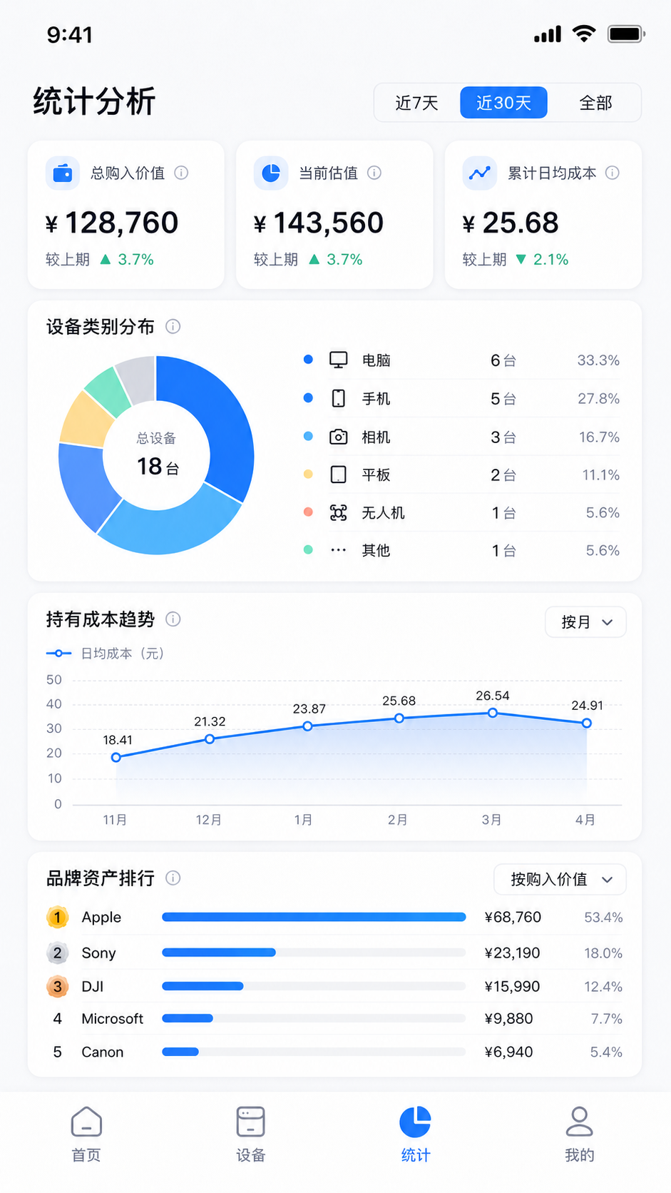TrackIt - 设备资产管家 截图 2
